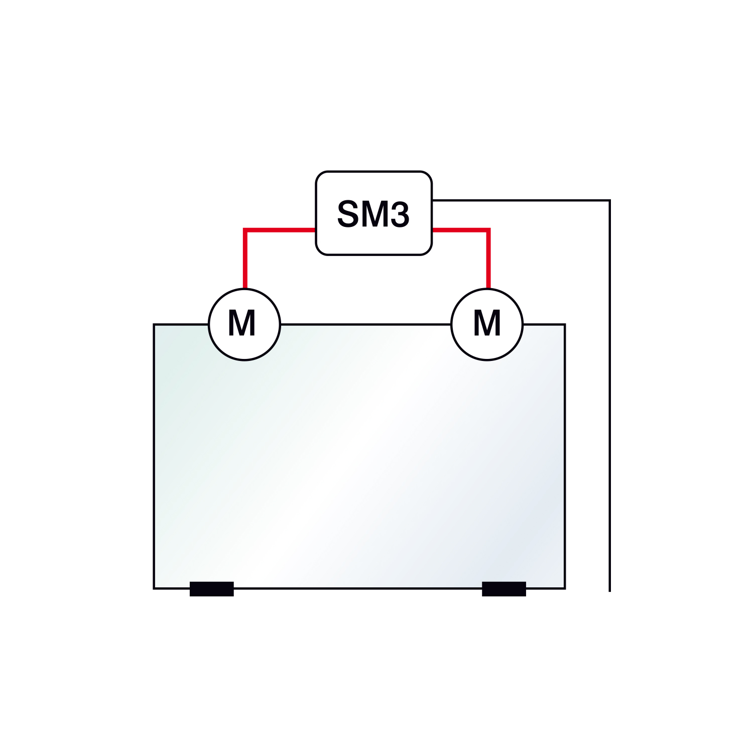 Synchronmodul SM3 zur gleichzeitigen Steuerung von zwei 24 V DC Linearantrieben. Kompakte Einheit mit integrierter elektronischer Lastabschaltung, geeignet für Fenster- und Lichtkuppelantriebe. 