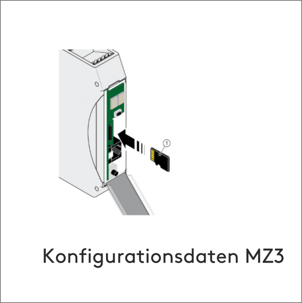 Konfigurationsdaten-des-MZ3-Tools